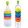 Interesting Multifunctional 8 in 1 Bottle Design Kitchen Tool