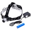 POP Lite H6 Cree Q5 LED White Light 170 Lumens Dimming Headlight - Battery and Charger Included